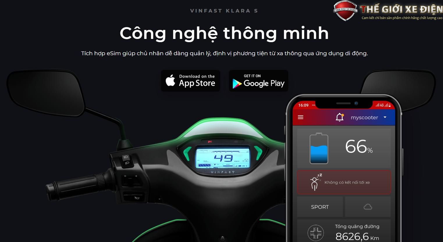 Công nghệ thông minh Công nghệ thông minh
