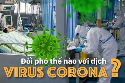 dịch corona mua xe điện online dịch corona mua xe điện online