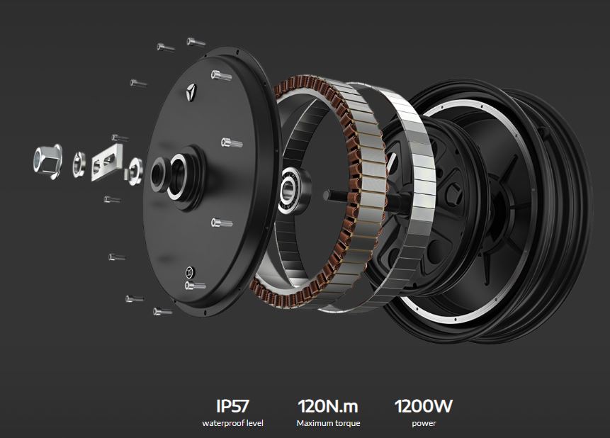 so-sanh-xe-may-dien-va-xe-may-xang-loai-nao-tot-hon-nen-chon-loai-nao so-sanh-xe-may-dien-va-xe-may-xang-loai-nao-tot-hon-nen-chon-loai-nao