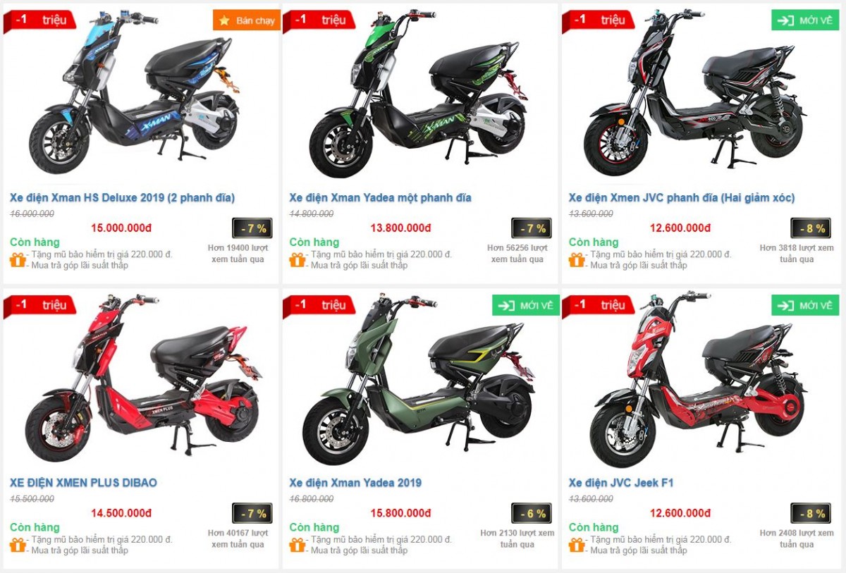 Giá xe máy điện Xmen 2019