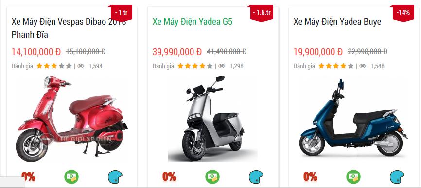 Thế Giới Xe Điện - Mua xe máy điện theo phân khúc giá cả